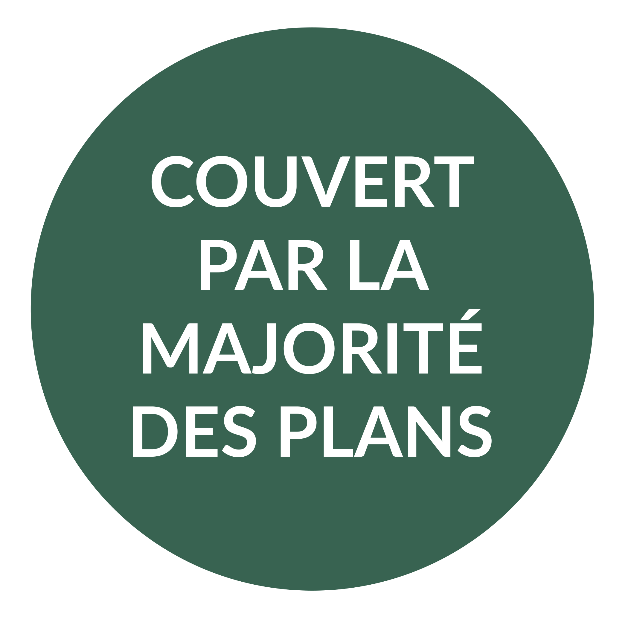 Couvert par la majorité des plans